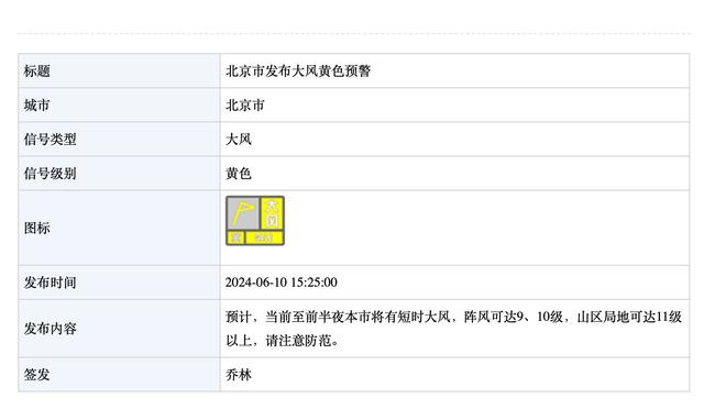 德拉季奇：东契奇应该做出一点改变 手里拿着太多球权会感到疲惫