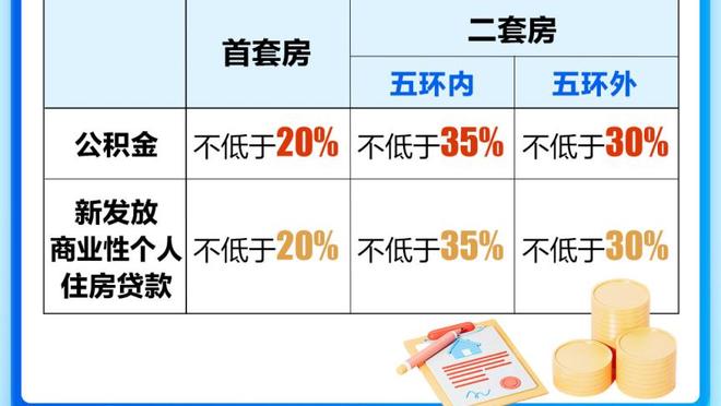 阿伦状态如何？比克斯塔夫：我不清楚他是否会缺席整轮季后赛